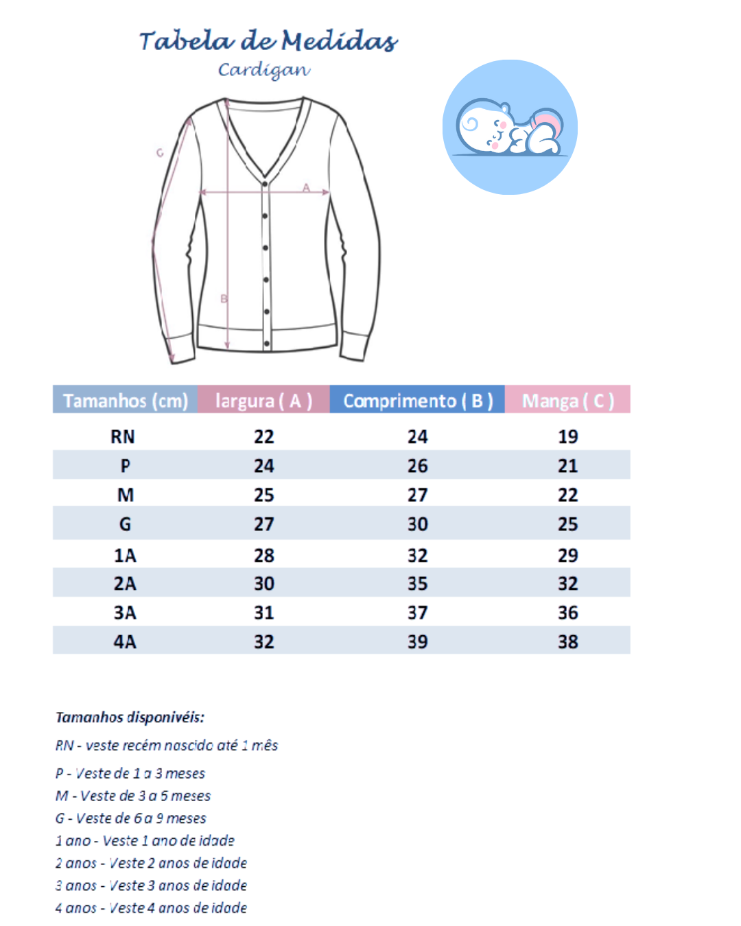 Conjunto Tricot Azul – Jardineira + Cardigan + Body